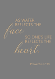 As water reflects the face - Proverbs 27:19