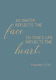As water reflects the face - Proverbs 27:19
