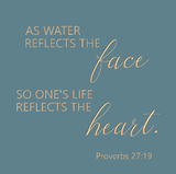 As water reflects the face - Proverbs 27:19