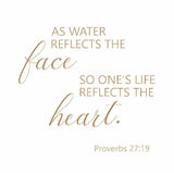 As water reflects the face - Proverbs 27:19