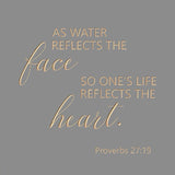 As water reflects the face - Proverbs 27:19